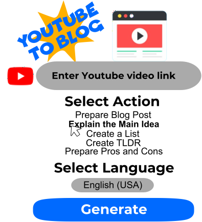 YouTube to Blog