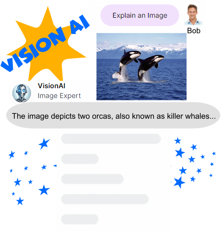 AI Vision